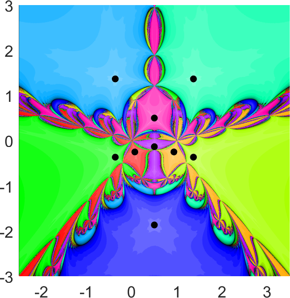 Figure 22