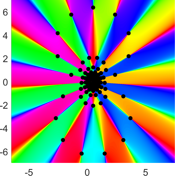 Figure 23