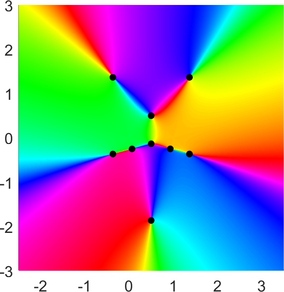 Figure 24
