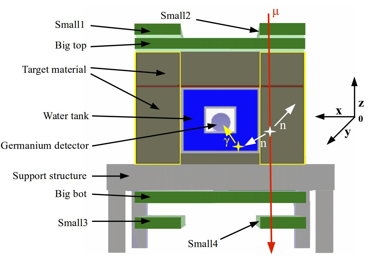 Figure 17