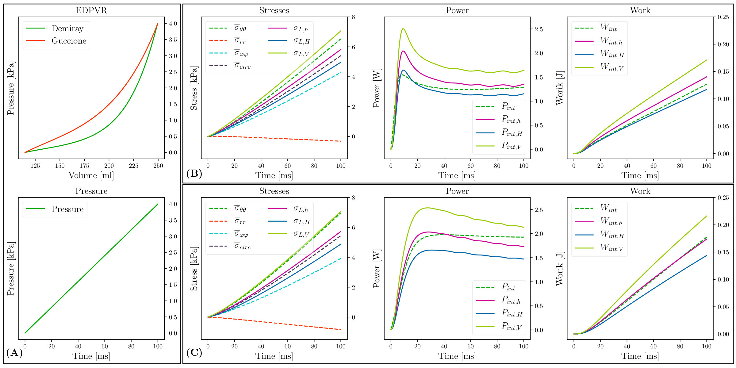 Figure 19