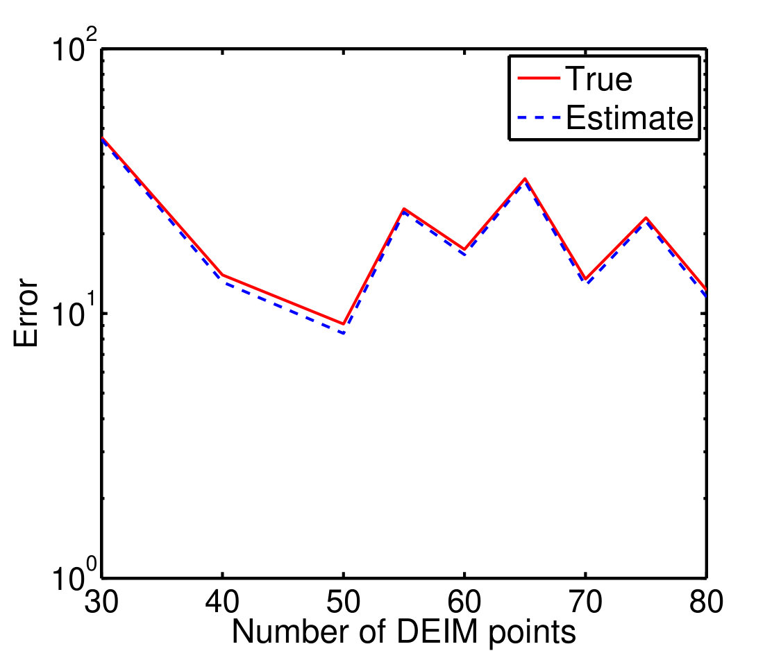 Figure 20