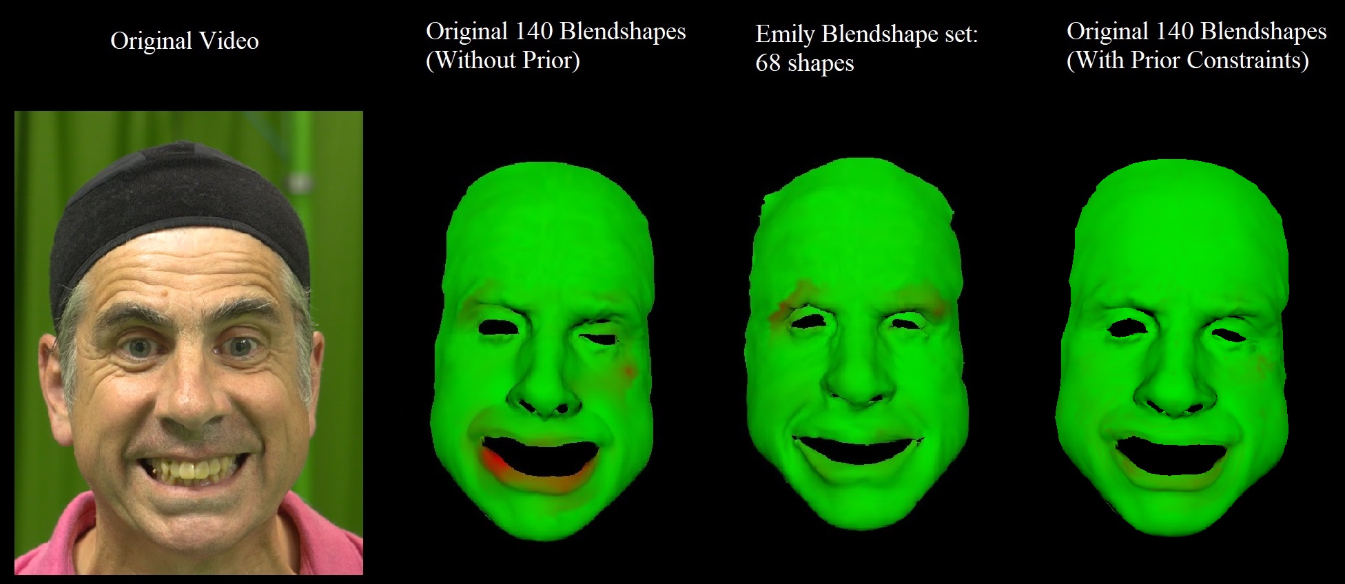 Figure 5