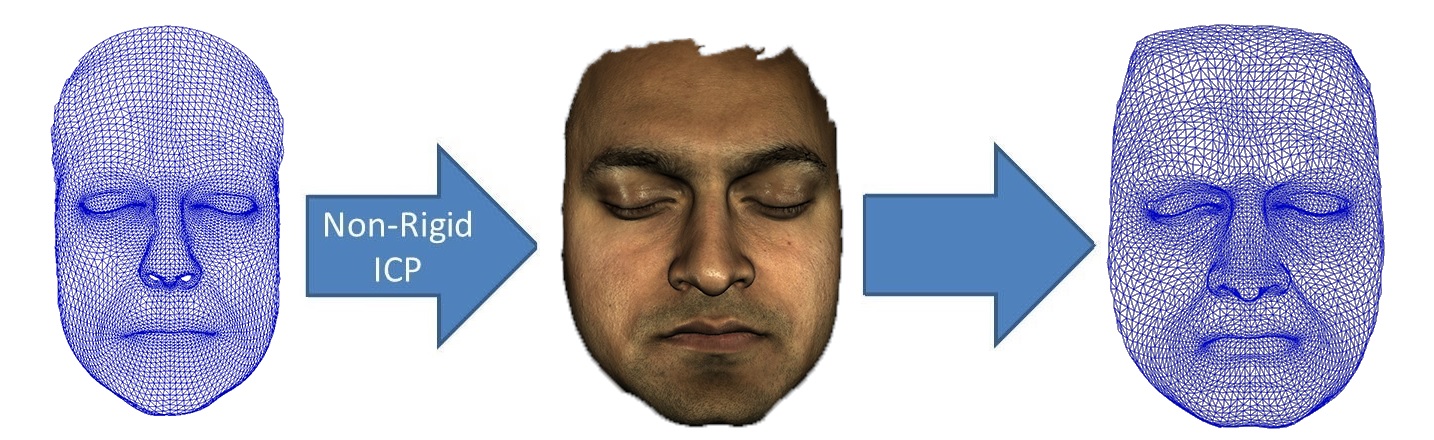 Figure 8