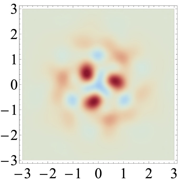 Figure 11