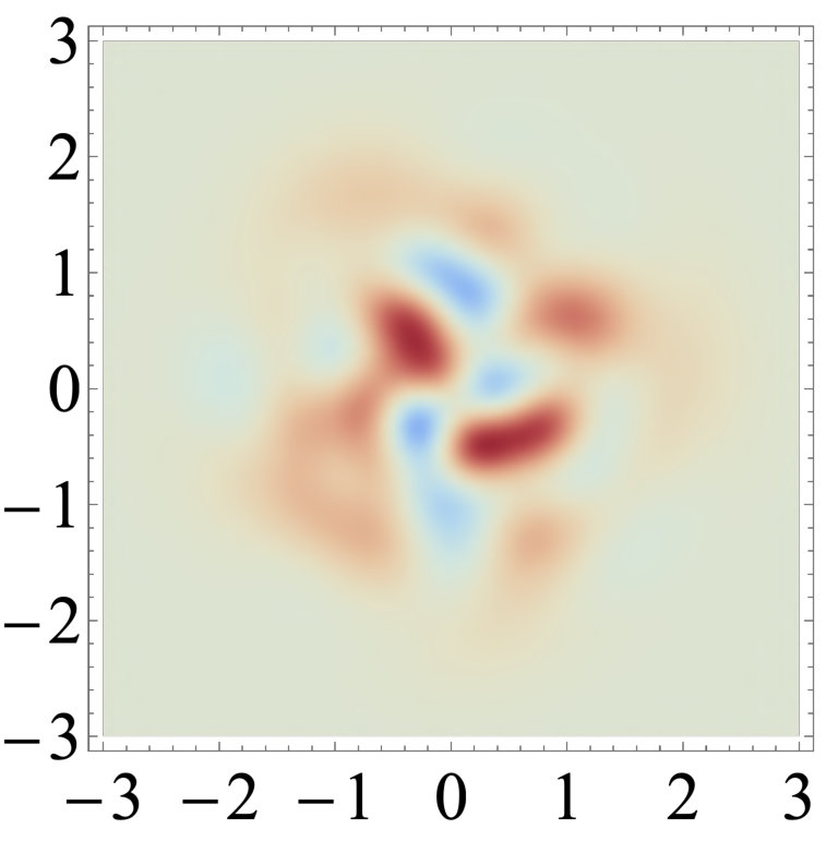 Figure 12