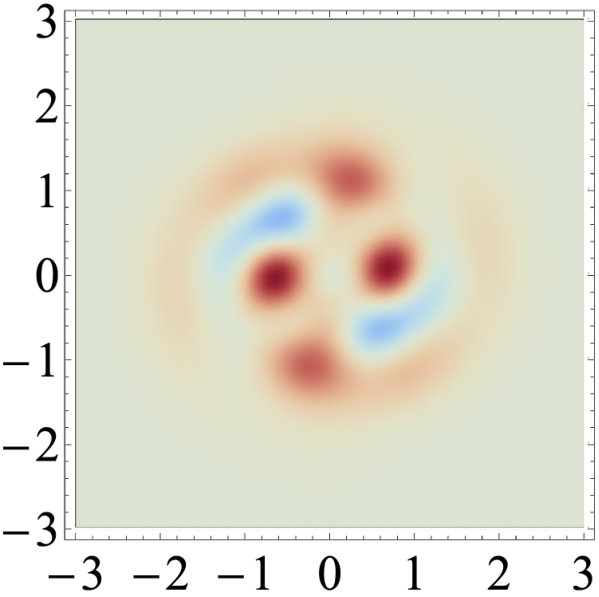 Figure 13