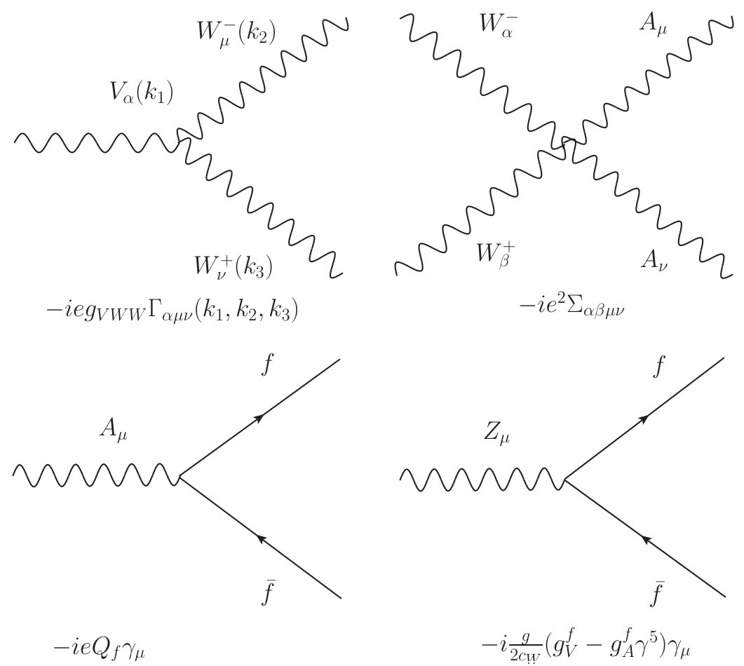 Figure 8
