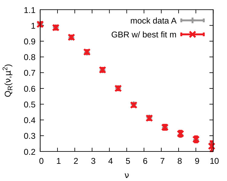 Figure 16