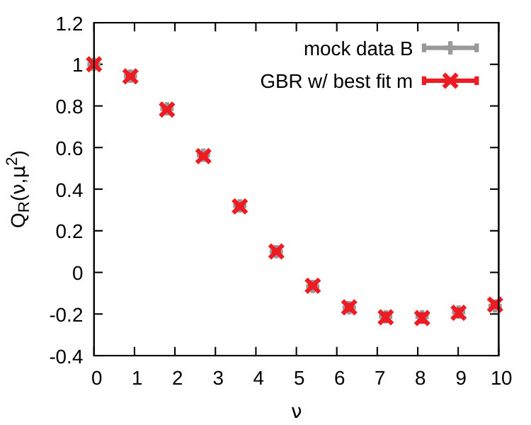 Figure 17
