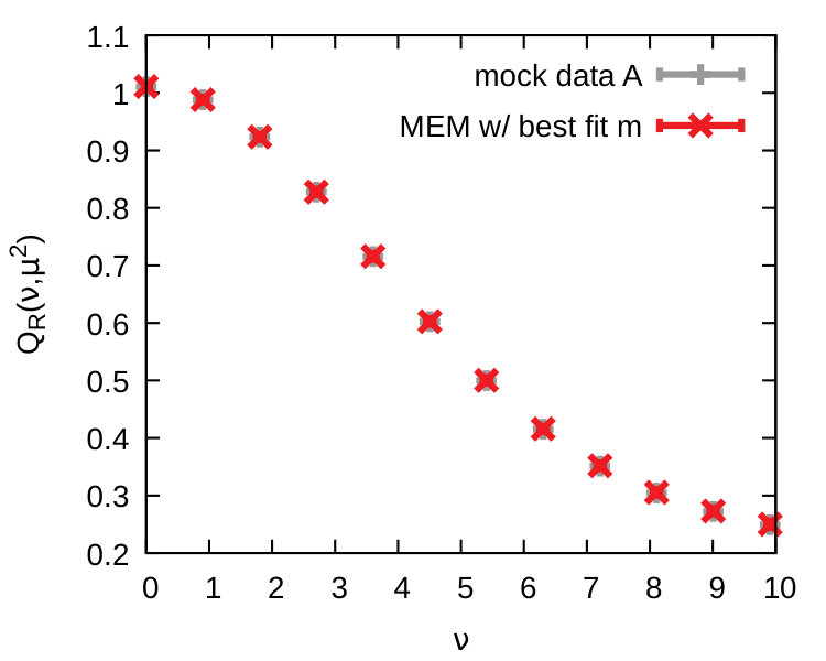 Figure 20