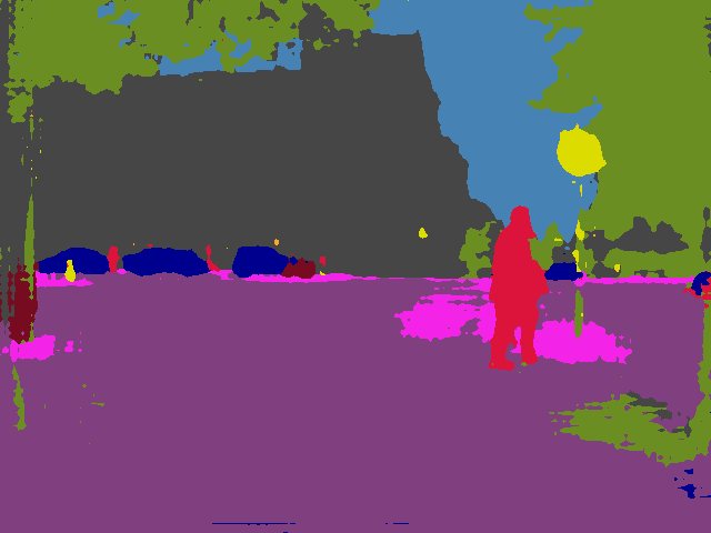 Figure 28