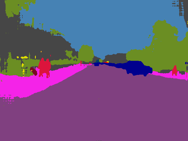Figure 32