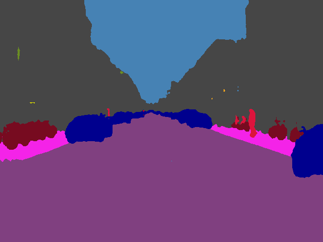 Figure 40