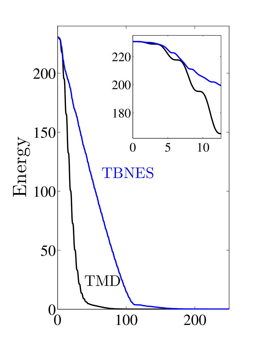 Figure 16