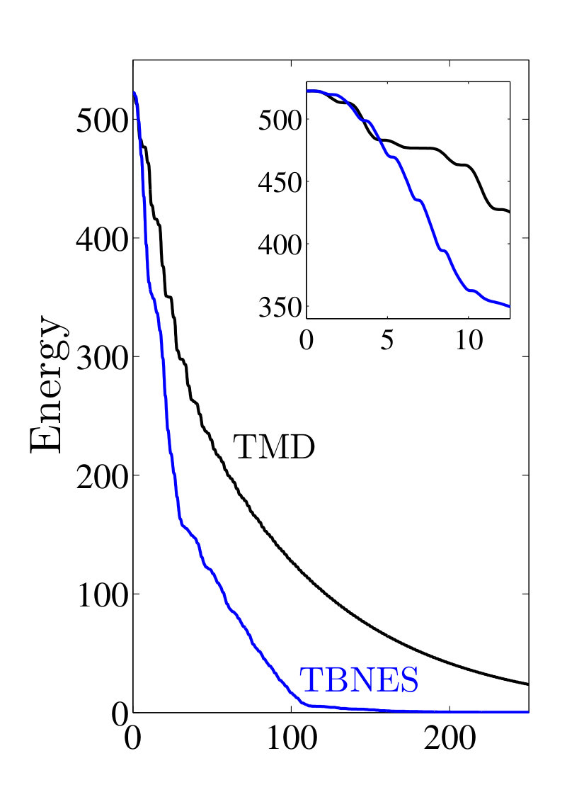 Figure 17