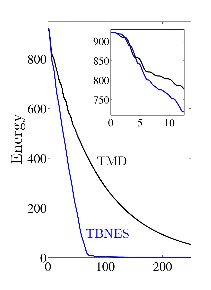 Figure 18