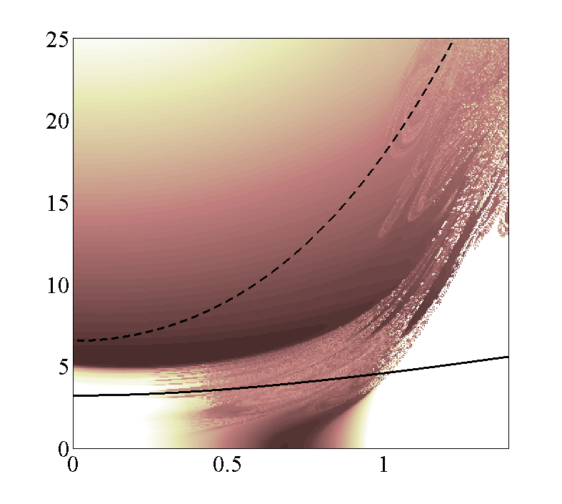 Figure 23