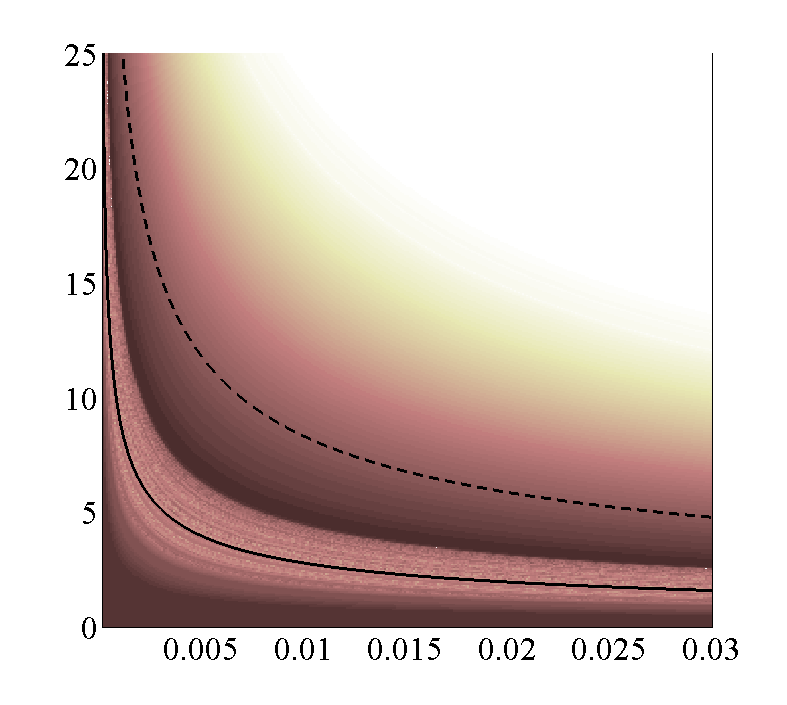 Figure 24