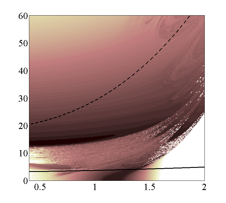 Figure 26