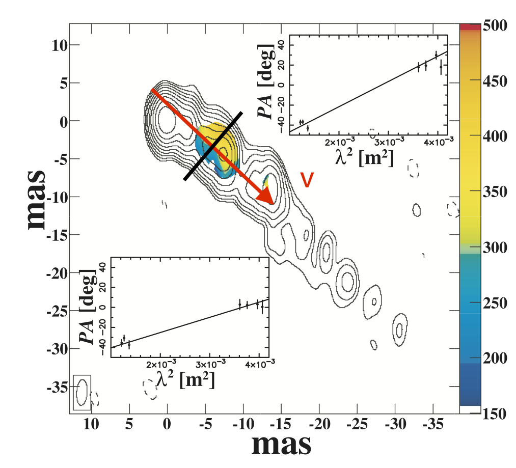 Figure 17