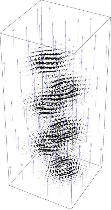 Figure 18