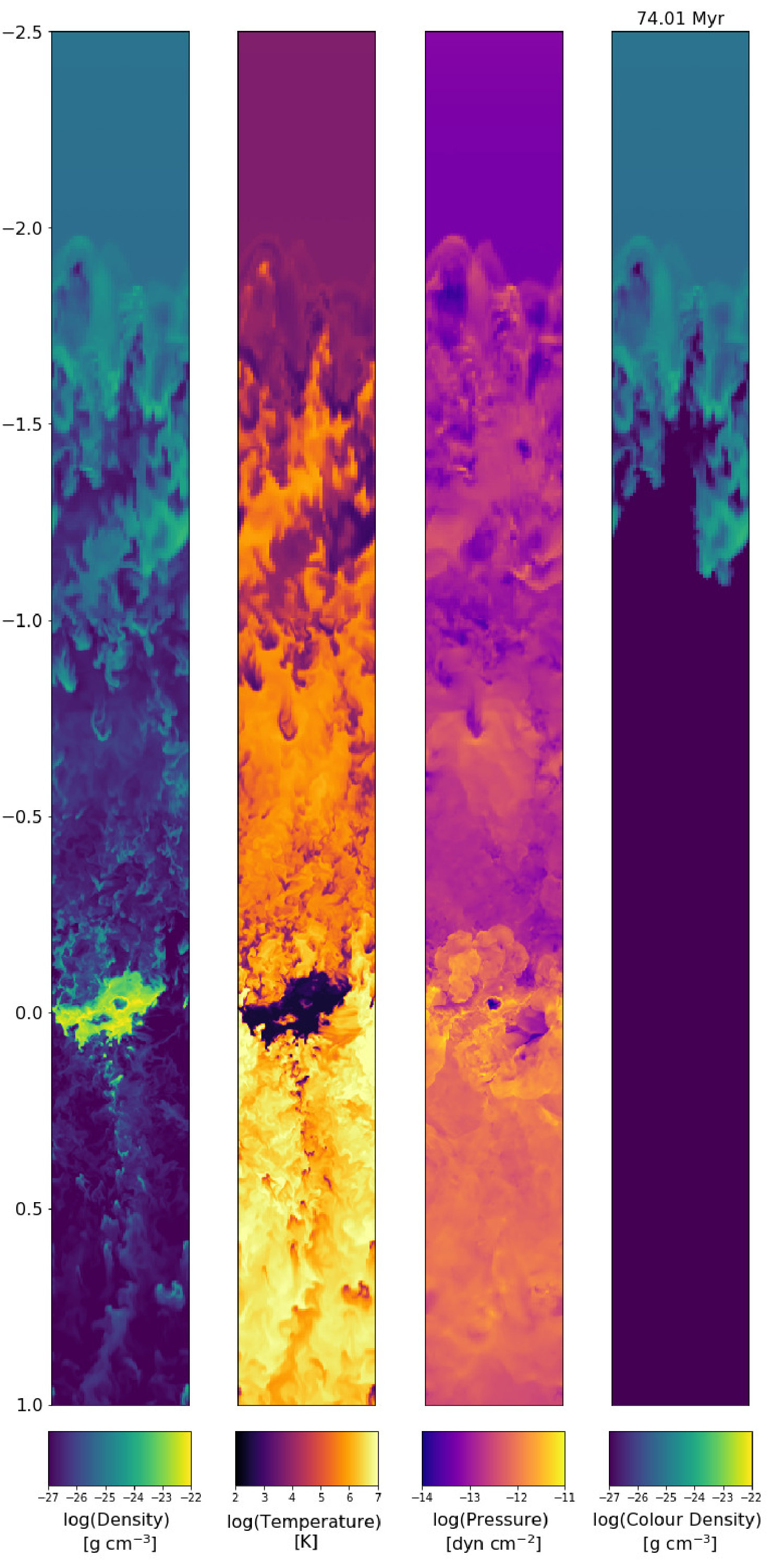 Figure 16