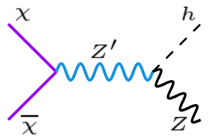 Figure 8