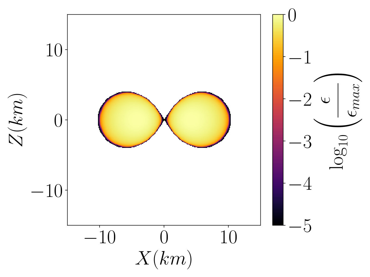 Figure 12