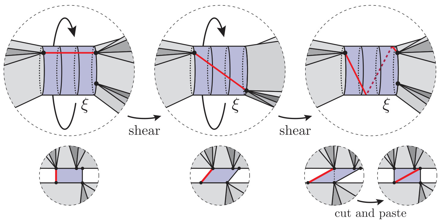 Figure 15