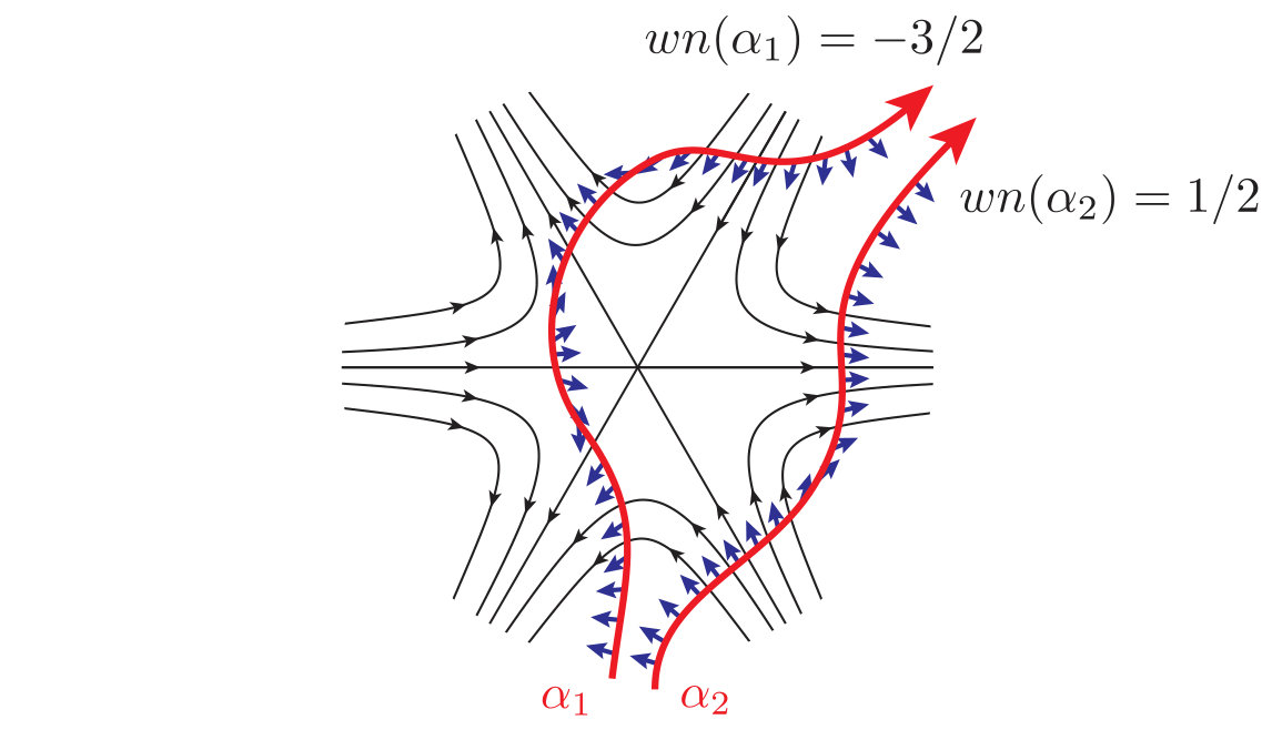 Figure 18