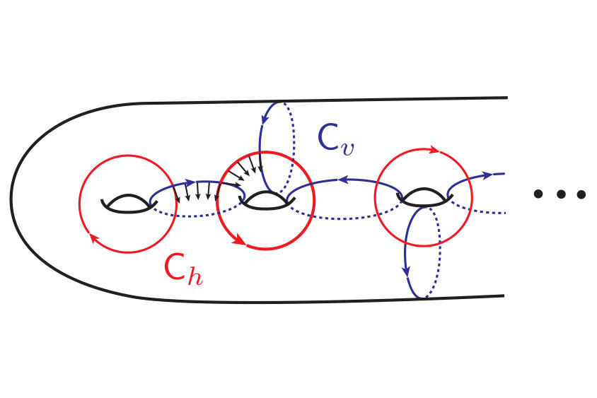 Figure 19