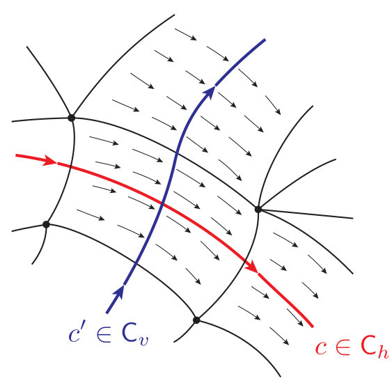 Figure 20