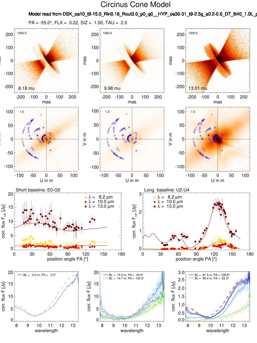 Figure 11