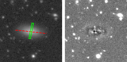 Figure 19