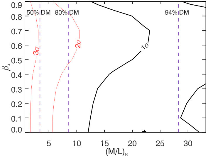 Figure 37