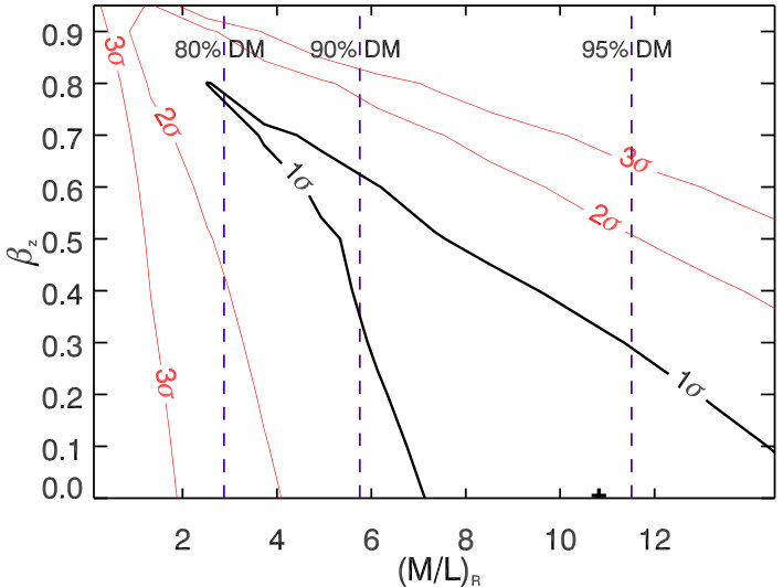 Figure 40