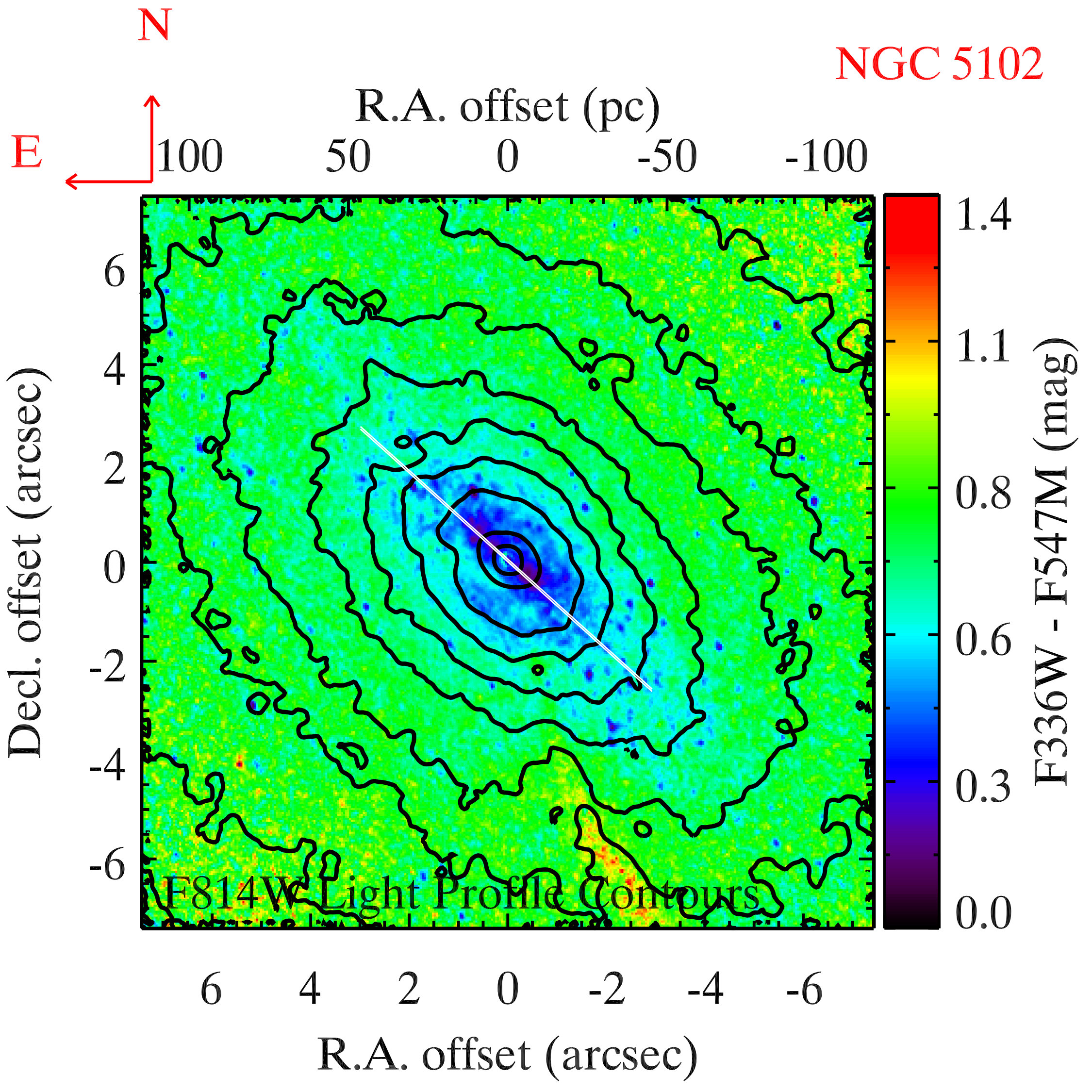 Figure 24