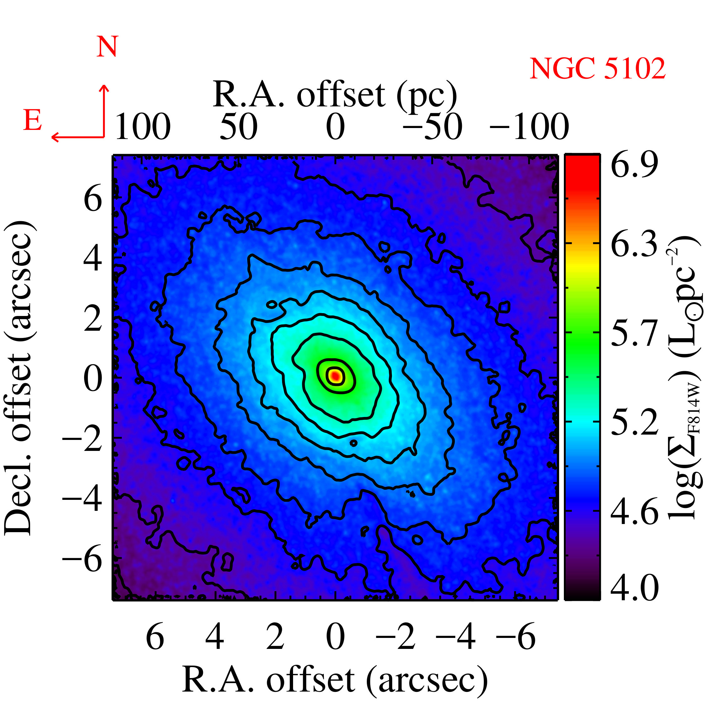 Figure 31