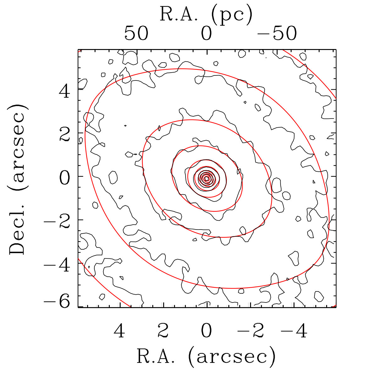 Figure 34