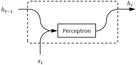 Figure 24