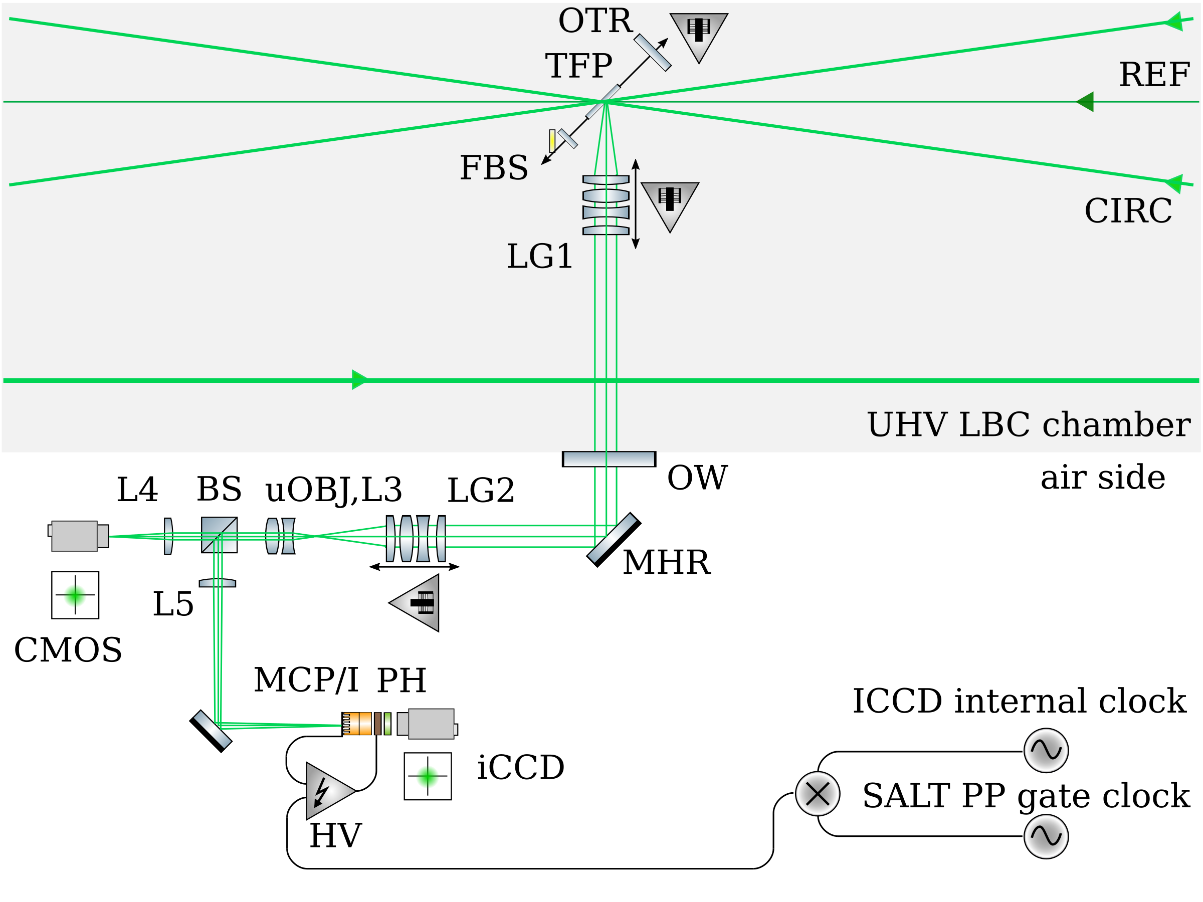 Figure 37