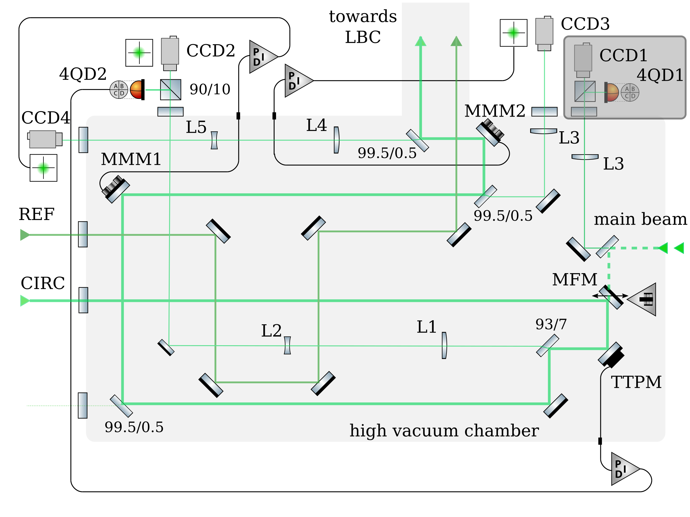 Figure 38