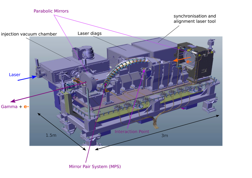 Figure 40