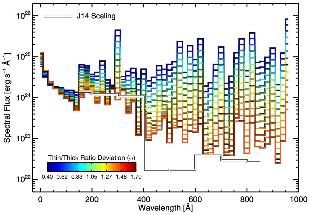 Figure 16