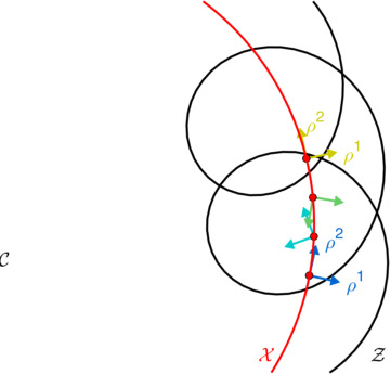 Figure 16