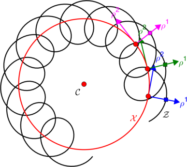 Figure 17