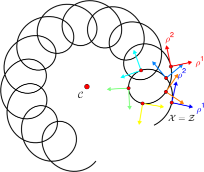 Figure 18