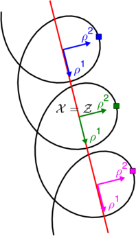 Figure 20