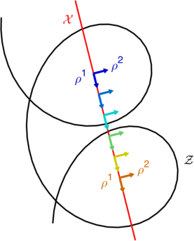Figure 23